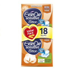Everyday Sensitive Mini Ultra Plus Sanitary Pads 18 pcs