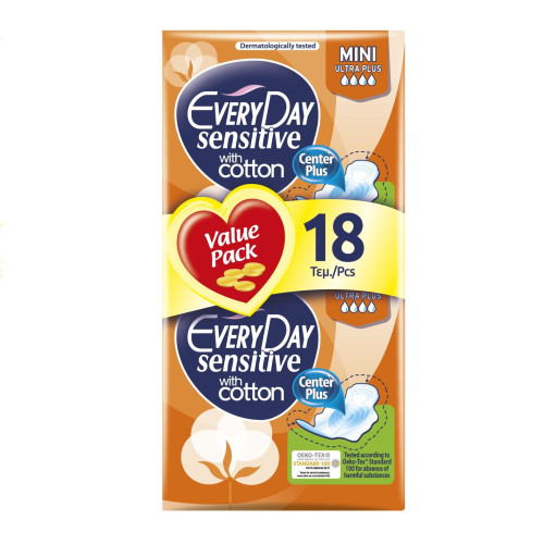 Everyday Sensitive Mini Ultra Plus Sanitary Pads 18 pcs